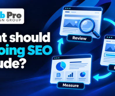 Ongoing SEO workflow showing monthly review, website improvements and reporting.
